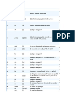 Englishm Pro 1 PDF