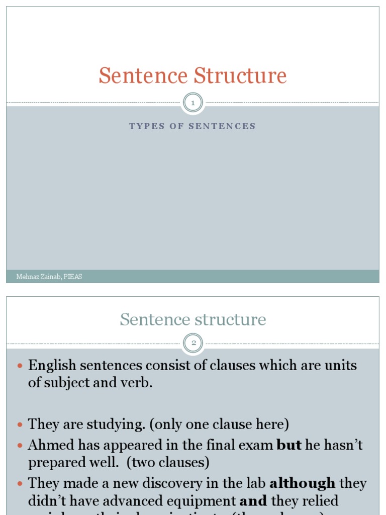 Simple Sentence Structure 4 Types Of Sentences | Definitions,
