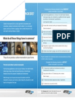 CO Checklist PDF
