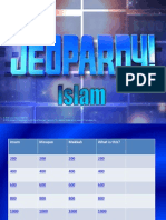 Jeapordy game on islam pptx