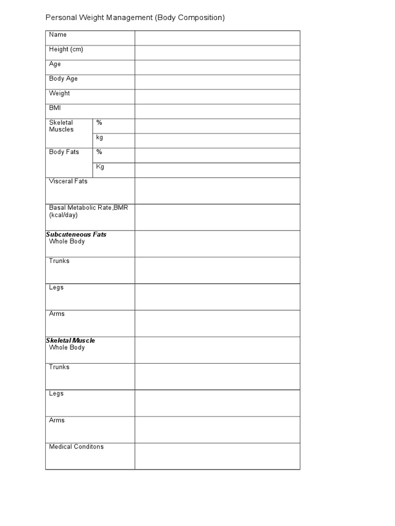 Personal Weight Management Metrics | PDF | Wellness | Science & Mathematics