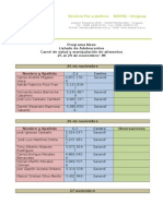 Listado de Adolescentes Serpaj Nexo Noviembre 2013