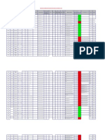 Matriz de Peligro 2012