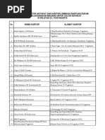 Download Direktori_Kantor_Advokat_Magang-Yogyakartapdf by Tono S SN182758034 doc pdf