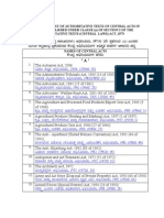 Central Acts&Ordinance PDF_Central Acts PDF Files_ALPHABETICAL  LIST OF PUBLISHED CENTRAL ACTS.pdf