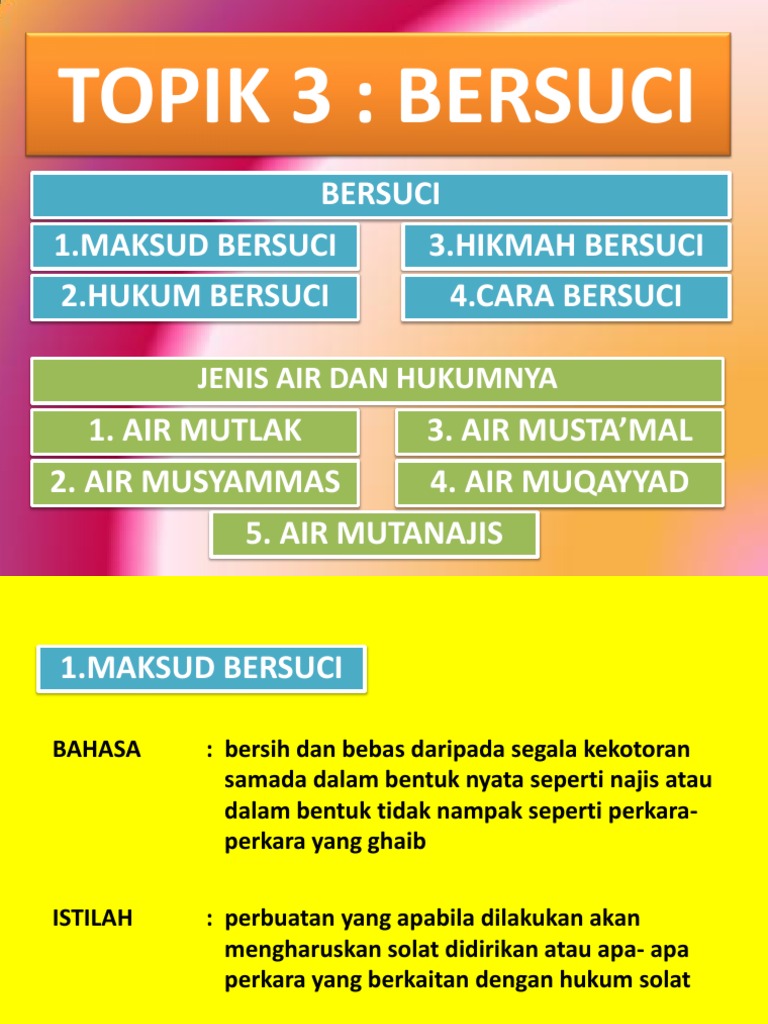 Bersuci Pdf