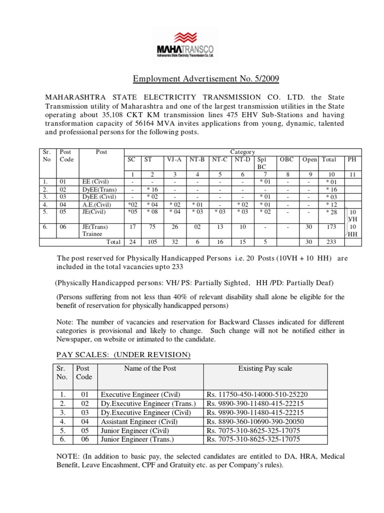 MSEB Exam Form | PDF | Business