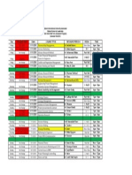 RIU Midtermdate Sheet For MS PhD.2