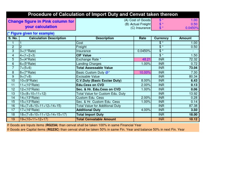Procedure of Calculation of Import Duty and Cenvat Taken Thereon | PDF ...
