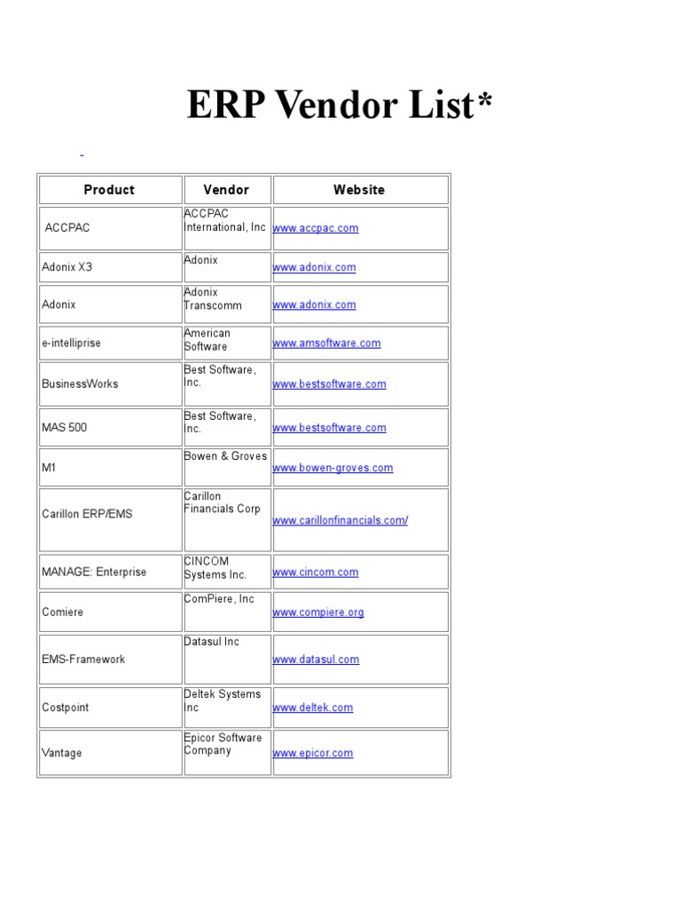 ERP Vendor List Business Business Software
