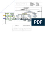 STRUKTUR ORGANISASI QUALITY AFFAIRS