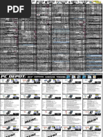 Download INTEL CPU  Fan Socket 775 Pentium Dual Core E5200 by yooo_teh89 SN18283705 doc pdf
