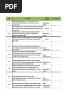Download FTI_TEKNIK FISIKAxlsx by Erna Septyaningrum SN182849578 doc pdf