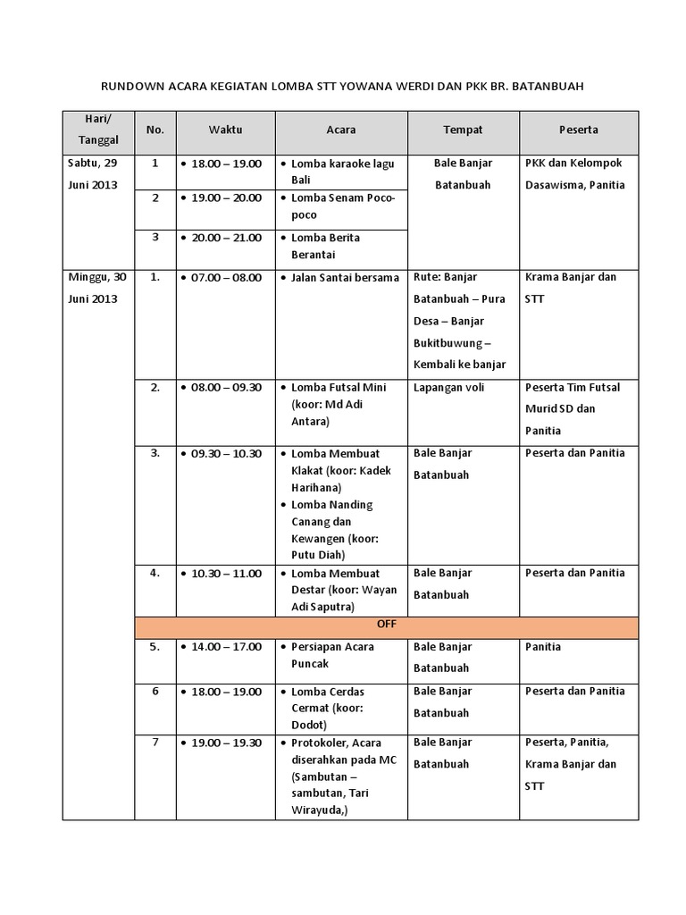 Rundown Lomba STT Yowana Werdi 2013 | PDF