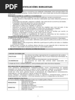 TEMA 2. Revolucións burguesas