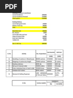 Why was dakota's existing pricing system inadequate for its current operating environment? image