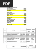 South dakota microbrewery case study image