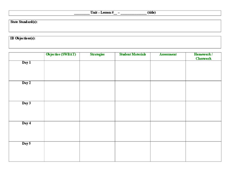 Objective (SWBAT) Strategies Student Materials Assessment Homework ...