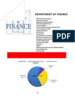 Finance KPI's.pdf