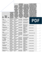 EVALUACIÓN FINAL DE FILOSOFÍA - CUARTO PERÍODO - GRADOS 10° (Respuestas) PDF