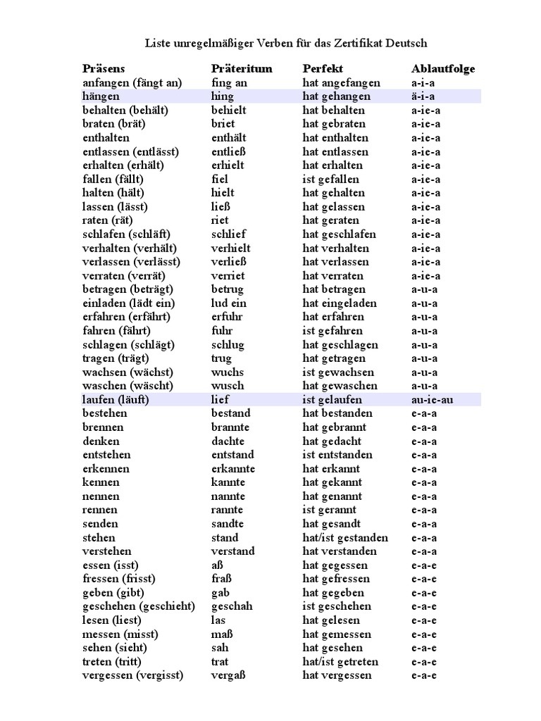 Liste Unregelmäßiger Verben - Präteritum | PDF