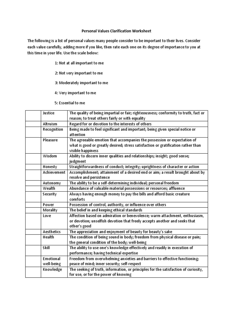 worksheet Personal Values Worksheet personal values clarification worksheet docx happiness self help well being