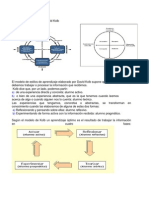 Estilos de Aprendizaje - Kolb