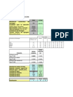 Planilla de dosificación