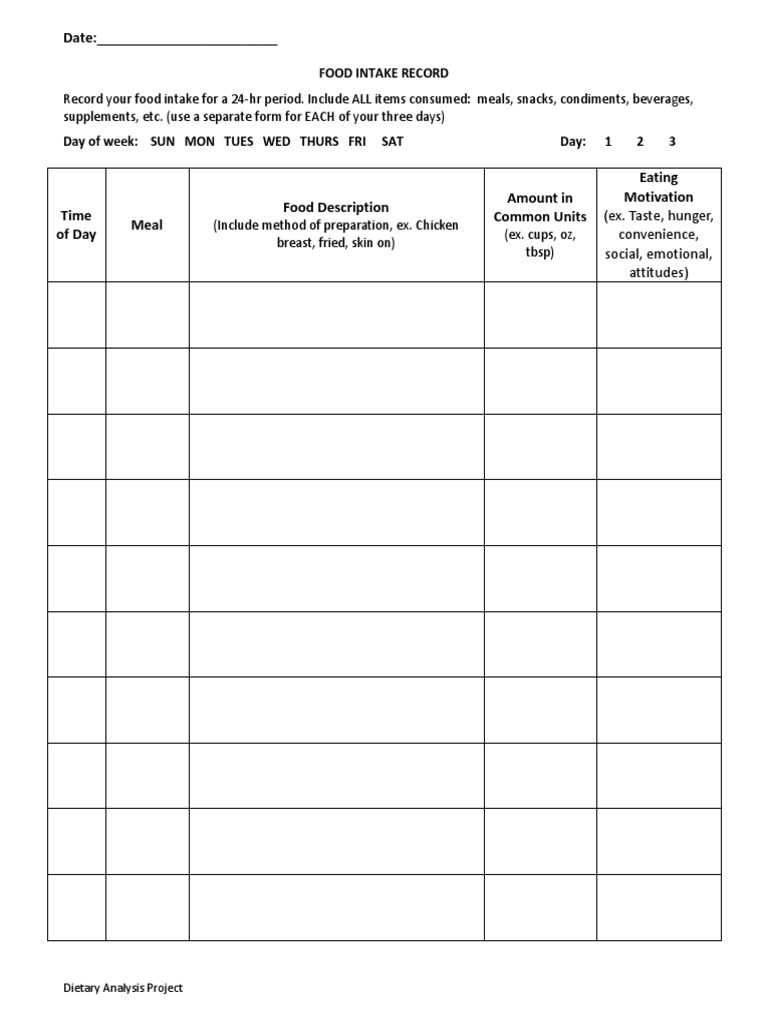 Date: - : Food Intake Record | PDF