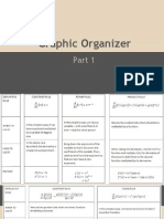 Graphic Organizer Part 1