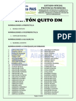 Listado Nominaciones Provincia Pichincha - Cantón Quito DM