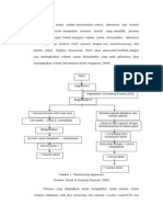 Patofisiologi Hipertensi