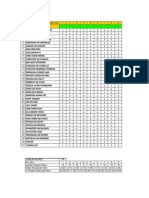 Analisis Item Thomas