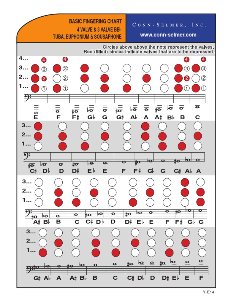 YE14_tubafingeringchart.pdf
