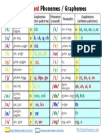 phonemic-awareness-consonants.pdf