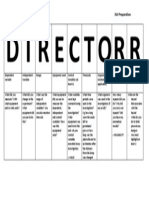 Gcse Director Helpsheet