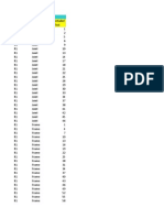 Joint and Frame Assignments for Multiple Groups