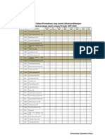 Appendix Earning Response Coefficient PDF