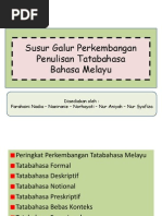 Tajuk 7 SUSUR GALUR PERKEMBANGAN TATABAHASA MELAYU