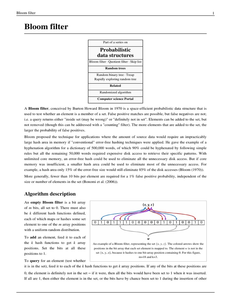 Bloom Filter PDF | PDF | Array Data Structure | Computer Data