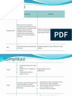 komplikasi diabetes FIX.ppt