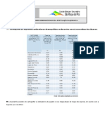 Ficha indicadores demográficos dos Açores