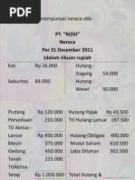 Download Contoh Soal Manajemen Keuanganpptx by Muh Isdarmawan SN182999694 doc pdf