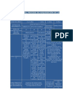 PROGRESIÓN DEL PROCESO DE ADQUISICIÓN DE LA LECTURA