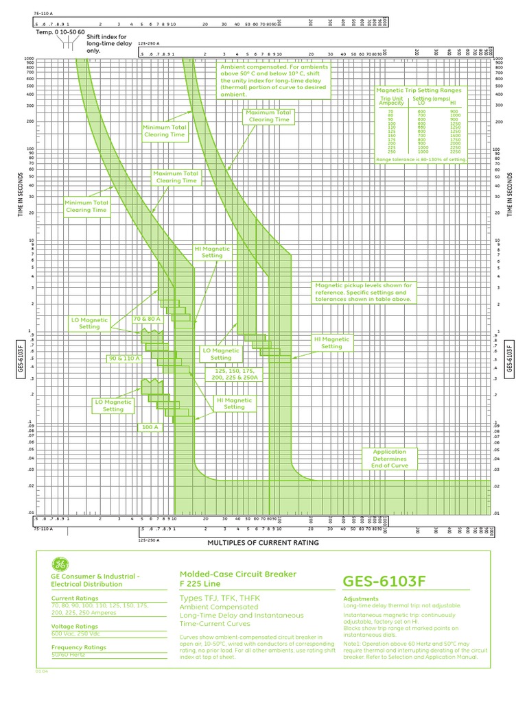 GE Molded-Case Circuit Breaker Time-Current Curves | PDF | Electrical ...