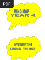 Download Mind Map Science Upsr Year 4 by ramziby SN18303479 doc pdf