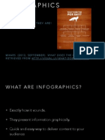 What Are Infographics?