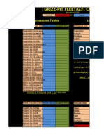 The Grizz-Pit Fleet/G.F. Calculator: Conversion Tables Legality Tables