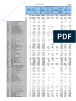 Total Value of Production Output PDF