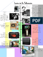 Evolución TV PDF